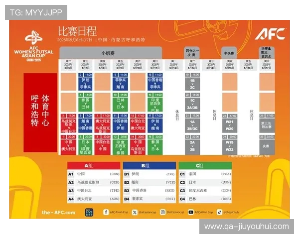 2025年亚洲足球国家排名详细分析及各队表现评估